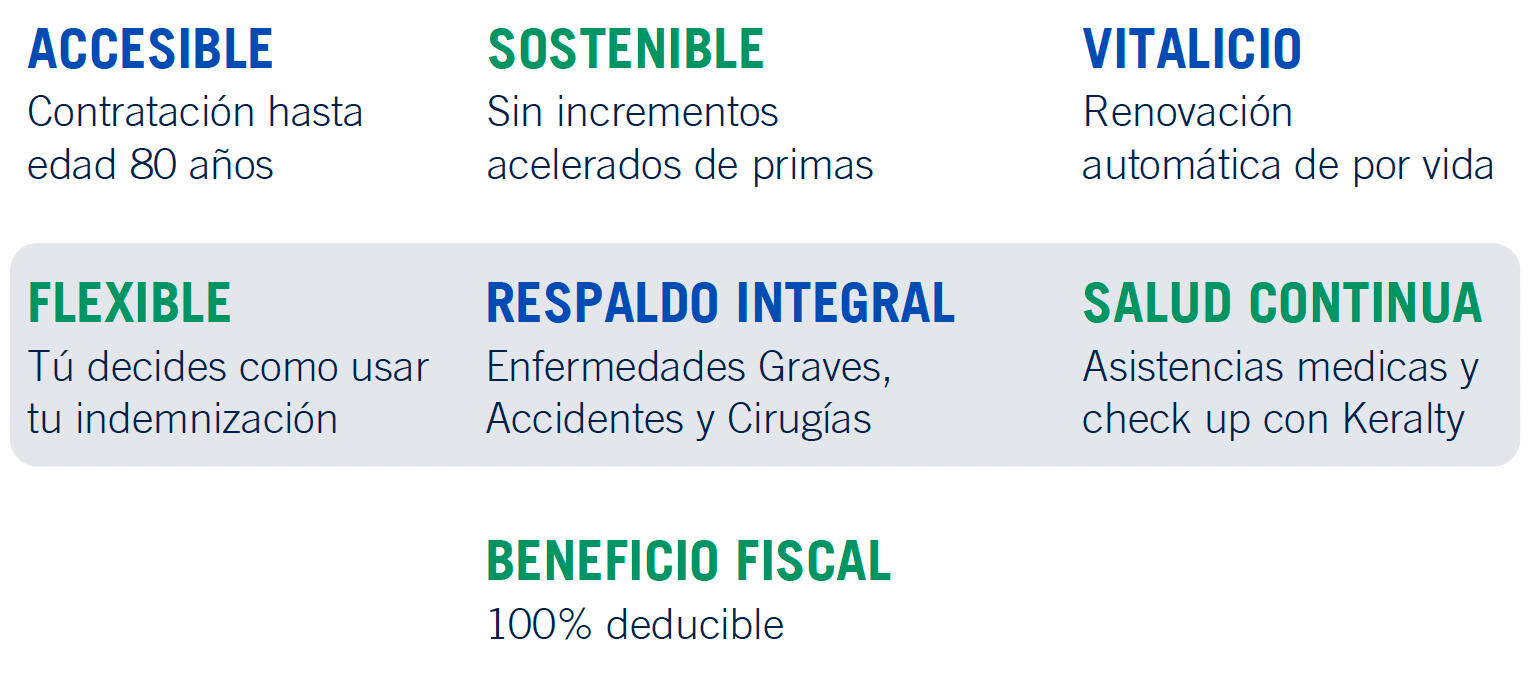 CONTIGO 50+ ¿Por qué elegir CONTIGO 50+?