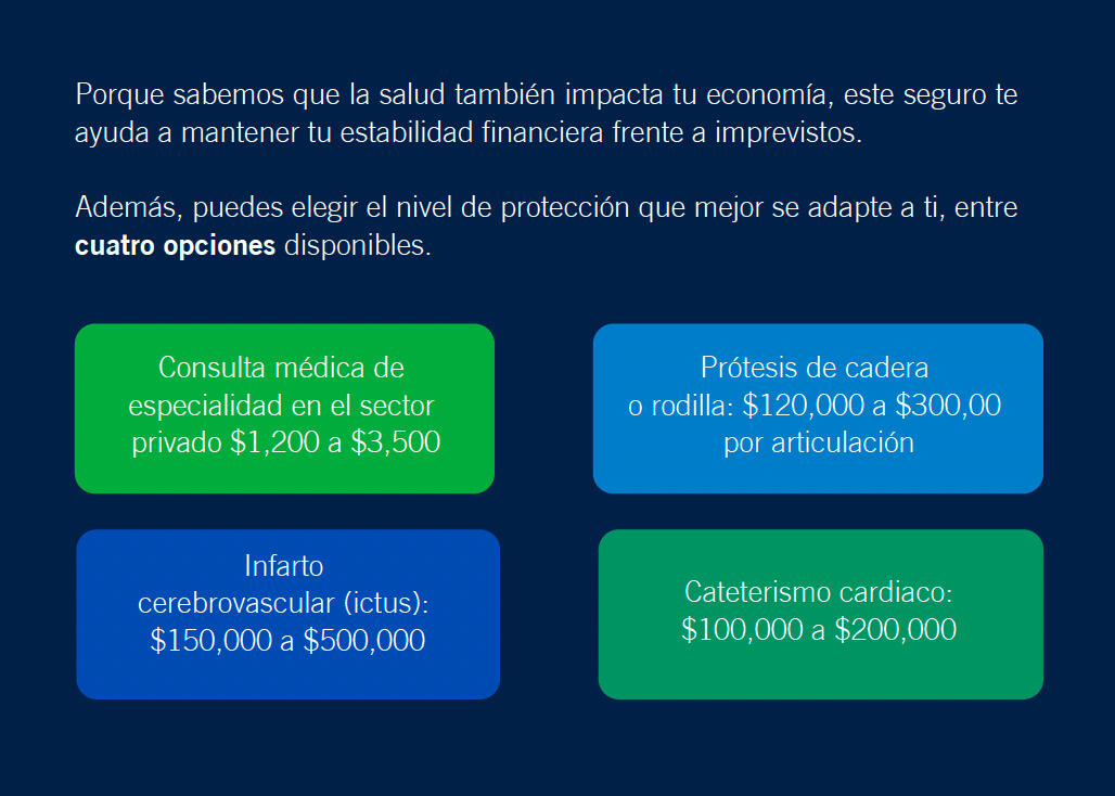 CONTIGO 50+ Contigo 50+ está diseñado para respaldarte cuando más lo necesitas: